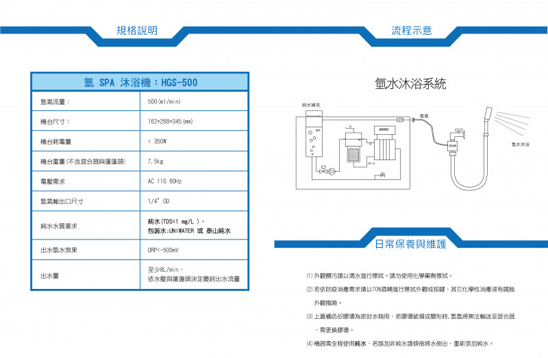 氫沐浴機-說明書-P7 P8_工作區域 1.jpg