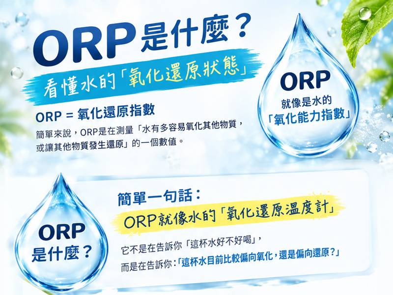 ORP是什麼？